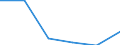 KN 29372990 /Exporte /Einheit = Preise (Euro/Bes. Maßeinheiten) /Partnerland: Slowenien /Meldeland: Eur27 /29372990:Hormone der Nebennierenrinde und Ihre Hauptsaechlich als Hormone Gebrauchten Derivate (Ausg. Cortison, Hydrocortison, Prednison [dehydrocortison], Prednisolon [dehydrohydrocortison], Halogenderivate und Halogenierte Derivate der Hormone der Nebennierenrinde Sowie Acetate des Cortisons Oder des Hydrocortisons) [01/01/1988-31/12/1993: Hormone der Nebennierenrinde und Ihre Hauptsaechlich als Hormone Gebrauchten Derivate (Ausg. Cortison, Hydrocortison, Prednison [dehydrocortison], Prednisolon [dehydrohydrocortison], Halogenderivate der Hormone der Nebennierenrinde Sowie Acetate des Cortisons Oder des Hydrocortisons)]