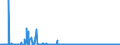 CN 29379000 /Exports /Unit = Prices (Euro/suppl. units) /Partner: Greece /Reporter: Eur27_2020 /29379000:Hormones, Natural or Reproduced by Synthesis; Derivatives and Structural Analogues Thereof, Used Primarily as Hormones (Excl. Polypeptide Hormones, Protein Hormones, Glycoprotein Hormones, Steroidal Hormones, Catecholamine Hormones, Prostaglandins, Thromboxanes and Leukotrienes, Their Derivatives and Structural Analogues, and Amino-acid Derivatives)