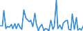 CN 29379000 /Exports /Unit = Prices (Euro/suppl. units) /Partner: United Kingdom(Excluding Northern Ireland) /Reporter: Eur27_2020 /29379000:Hormones, Natural or Reproduced by Synthesis; Derivatives and Structural Analogues Thereof, Used Primarily as Hormones (Excl. Polypeptide Hormones, Protein Hormones, Glycoprotein Hormones, Steroidal Hormones, Catecholamine Hormones, Prostaglandins, Thromboxanes and Leukotrienes, Their Derivatives and Structural Analogues, and Amino-acid Derivatives)