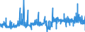 CN 29389030 /Exports /Unit = Prices (Euro/ton) /Partner: France /Reporter: Eur27_2020 /29389030:Glycyrrhizic Acid and Glycyrrhizates