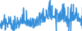 CN 29389030 /Exports /Unit = Prices (Euro/ton) /Partner: Germany /Reporter: Eur27_2020 /29389030:Glycyrrhizic Acid and Glycyrrhizates