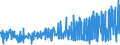 CN 29389030 /Exports /Unit = Prices (Euro/ton) /Partner: United Kingdom /Reporter: Eur27_2020 /29389030:Glycyrrhizic Acid and Glycyrrhizates