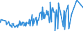 KN 29389030 /Exporte /Einheit = Preise (Euro/Tonne) /Partnerland: Argentinien /Meldeland: Eur27_2020 /29389030:Glycyrrhizin und Glycyrrhizinate