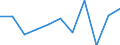 KN 29389090 /Exporte /Einheit = Preise (Euro/Tonne) /Partnerland: Belgien/Luxemburg /Meldeland: Eur27 /29389090:Glykoside, Natürlich, Auch Synthetisch Hergestellt, Ihre Salze, Ether, Ester und Anderen Derivate (Ausg. Rutosid [rutin] und Seine Derivate, Digitalis-glykoside, Glycyrrhizin und Glycyrrhizinate)