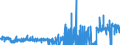 CN 2938 /Exports /Unit = Prices (Euro/ton) /Partner: France /Reporter: Eur27_2020 /2938:Glycosides, Natural or Reproduced by Synthesis, and Their Salts, Ethers, Esters and Other Derivatives