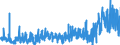 CN 2938 /Exports /Unit = Prices (Euro/ton) /Partner: Spain /Reporter: Eur27_2020 /2938:Glycosides, Natural or Reproduced by Synthesis, and Their Salts, Ethers, Esters and Other Derivatives