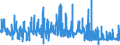 CN 2938 /Exports /Unit = Prices (Euro/ton) /Partner: Egypt /Reporter: Eur27_2020 /2938:Glycosides, Natural or Reproduced by Synthesis, and Their Salts, Ethers, Esters and Other Derivatives