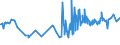 CN 29394100 /Exports /Unit = Prices (Euro/ton) /Partner: Kenya /Reporter: Eur27_2020 /29394100:Ephedrine and its Salts