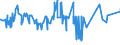 KN 29394200 /Exporte /Einheit = Preise (Euro/Tonne) /Partnerland: Israel /Meldeland: Eur27_2020 /29394200:Pseudoephedrin (Inn) und Seine Salze