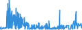 CN 29395900 /Exports /Unit = Prices (Euro/ton) /Partner: Turkey /Reporter: Eur27_2020 /29395900:Theophylline and Aminophylline `theophylline-ethylenediamine` and Their Derivatives, and Salts Thereof (Excl. Fenetylline (Inn) and its Salts)