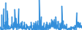 CN 2939 /Exports /Unit = Prices (Euro/ton) /Partner: Italy /Reporter: Eur27_2020 /2939:Alkaloids, Natural or Reproduced by Synthesis, and Their Salts, Ethers, Esters and Other Derivatives