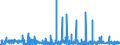 CN 2939 /Exports /Unit = Prices (Euro/ton) /Partner: Denmark /Reporter: Eur27_2020 /2939:Alkaloids, Natural or Reproduced by Synthesis, and Their Salts, Ethers, Esters and Other Derivatives