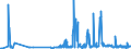 KN 30019098 /Exporte /Einheit = Preise (Euro/Tonne) /Partnerland: Griechenland /Meldeland: Eur27_2020 /30019098:Drüsen und Andere Organe zu Organotherapeutischen Zwecken, Getrocknet, Auch als Pulver Sowie Andere Stoffe Tierischen Ursprungs, zu Therapeutischen Oder Prophylaktischen Zwecken Zubereitet, A.n.g. (Ausg. Heparin und Seine Salze)