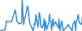 KN 30019098 /Exporte /Einheit = Preise (Euro/Tonne) /Partnerland: Ukraine /Meldeland: Eur27_2020 /30019098:Drüsen und Andere Organe zu Organotherapeutischen Zwecken, Getrocknet, Auch als Pulver Sowie Andere Stoffe Tierischen Ursprungs, zu Therapeutischen Oder Prophylaktischen Zwecken Zubereitet, A.n.g. (Ausg. Heparin und Seine Salze)