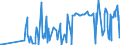 KN 30019098 /Exporte /Einheit = Preise (Euro/Tonne) /Partnerland: Slowenien /Meldeland: Eur27_2020 /30019098:Drüsen und Andere Organe zu Organotherapeutischen Zwecken, Getrocknet, Auch als Pulver Sowie Andere Stoffe Tierischen Ursprungs, zu Therapeutischen Oder Prophylaktischen Zwecken Zubereitet, A.n.g. (Ausg. Heparin und Seine Salze)