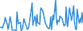 KN 30019098 /Exporte /Einheit = Preise (Euro/Tonne) /Partnerland: Ehem.jug.rep.mazed /Meldeland: Eur27_2020 /30019098:Drüsen und Andere Organe zu Organotherapeutischen Zwecken, Getrocknet, Auch als Pulver Sowie Andere Stoffe Tierischen Ursprungs, zu Therapeutischen Oder Prophylaktischen Zwecken Zubereitet, A.n.g. (Ausg. Heparin und Seine Salze)