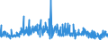 CN 30022000 /Exports /Unit = Prices (Euro/ton) /Partner: Gabon /Reporter: European Union /30022000:Vaccines for Human Medicine