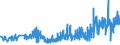 KN 30023000 /Exporte /Einheit = Preise (Euro/Tonne) /Partnerland: Italien /Meldeland: Eur27_2020 /30023000:Vaccine für die Veterinärmedizin