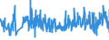 CN 30023000 /Exports /Unit = Prices (Euro/ton) /Partner: Ukraine /Reporter: Eur27_2020 /30023000:Vaccines for Veterinary Medicine