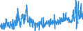 CN 30029050 /Exports /Unit = Prices (Euro/ton) /Partner: United Kingdom /Reporter: Eur27_2020 /30029050:Cultures of Micro-organisms (Excl. Yeasts)