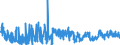 KN 30029050 /Exporte /Einheit = Preise (Euro/Tonne) /Partnerland: Griechenland /Meldeland: Eur27_2020 /30029050:Kulturen von Mikroorganismen (Ausg. Hefen)