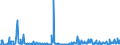 KN 30039000 /Exporte /Einheit = Preise (Euro/Tonne) /Partnerland: Lettland /Meldeland: Eur27_2020 /30039000:Arzneiwaren, die aus Zwei Oder Mehr zu Therapeutischen Oder Prophylaktischen Zwecken Gemischten Bestandteilen Bestehen, Weder Dosiert Noch in Aufmachungen für den Einzelverkauf (Ausg. Antibiotika Enthaltende Hormone Oder als Hormone Gebrauchte Steroide Ohne Antibiotika, Alkaloide Oder Ihre Derivate, Hormone, Antibiotika, Aktive Substanzen Gegen Malaria Sowie Erzeugnisse der Pos. 3002, 3005 Oder 3006)