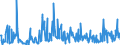 KN 30039000 /Exporte /Einheit = Preise (Euro/Tonne) /Partnerland: Aegypten /Meldeland: Eur27_2020 /30039000:Arzneiwaren, die aus Zwei Oder Mehr zu Therapeutischen Oder Prophylaktischen Zwecken Gemischten Bestandteilen Bestehen, Weder Dosiert Noch in Aufmachungen für den Einzelverkauf (Ausg. Antibiotika Enthaltende Hormone Oder als Hormone Gebrauchte Steroide Ohne Antibiotika, Alkaloide Oder Ihre Derivate, Hormone, Antibiotika, Aktive Substanzen Gegen Malaria Sowie Erzeugnisse der Pos. 3002, 3005 Oder 3006)