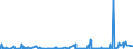 KN 3003 /Exporte /Einheit = Preise (Euro/Tonne) /Partnerland: Togo /Meldeland: Eur27_2020 /3003:Arzneiwaren (Ausg. Erzeugnisse der Pos. 3002, 3005 Oder 3006), die aus Zwei Oder Mehr zu Therapeutischen Oder Prophylaktischen Zwecken Gemischten Bestandteilen Bestehen, Weder Dosiert Noch in Aufmachungen für den Einzelverkauf