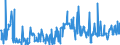 KN 30041000 /Exporte /Einheit = Preise (Euro/Tonne) /Partnerland: Ver.koenigreich /Meldeland: Eur27_2020 /30041000:Arzneiwaren, Penicilline Oder Ihre Derivate `mit Penicillansäuregerüst` Oder Streptomycine Oder Ihre Derivate Enthaltend, Dosiert `einschl. Solcher, die über die Haut Verabreicht Werden` Oder in Aufmachungen für den Einzelverkauf