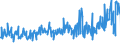 CN 30041000 /Exports /Unit = Prices (Euro/ton) /Partner: Bulgaria /Reporter: Eur27_2020 /30041000:Medicaments Containing Penicillins or Derivatives Thereof With a Penicillanic Acid Structure, or Streptomycins or Derivatives Thereof, put up in Measured Doses `incl. Those for Transdermal Administration` or in Forms or Packings for Retail Sale