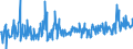 CN 30041000 /Exports /Unit = Prices (Euro/ton) /Partner: Slovenia /Reporter: Eur27_2020 /30041000:Medicaments Containing Penicillins or Derivatives Thereof With a Penicillanic Acid Structure, or Streptomycins or Derivatives Thereof, put up in Measured Doses `incl. Those for Transdermal Administration` or in Forms or Packings for Retail Sale