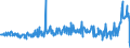 CN 30043100 /Exports /Unit = Prices (Euro/ton) /Partner: Poland /Reporter: Eur27_2020 /30043100:Medicaments Containing Insulin but not Antibiotics, put up in Measured Doses `incl. Those for Transdermal Administration` or in Forms or Packings for Retail Sale