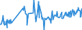 KN 30043100 /Exporte /Einheit = Preise (Euro/Tonne) /Partnerland: Aserbaidschan /Meldeland: Eur27_2020 /30043100:Arzneiwaren, Insulin, Jedoch Keine Antibiotika Enthaltend, Dosiert `einschl. Solcher, die über die Haut Verabreicht Werden` Oder in Aufmachungen für den Einzelverkauf