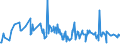 KN 30043100 /Exporte /Einheit = Preise (Euro/Tonne) /Partnerland: Ghana /Meldeland: Eur27_2020 /30043100:Arzneiwaren, Insulin, Jedoch Keine Antibiotika Enthaltend, Dosiert `einschl. Solcher, die über die Haut Verabreicht Werden` Oder in Aufmachungen für den Einzelverkauf