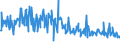 KN 30043100 /Exporte /Einheit = Preise (Euro/Tonne) /Partnerland: Kenia /Meldeland: Eur27_2020 /30043100:Arzneiwaren, Insulin, Jedoch Keine Antibiotika Enthaltend, Dosiert `einschl. Solcher, die über die Haut Verabreicht Werden` Oder in Aufmachungen für den Einzelverkauf