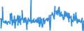 CN 30043200 /Exports /Unit = Prices (Euro/ton) /Partner: France /Reporter: Eur27_2020 /30043200:Medicaments Containing Corticosteroid Hormones, Their Derivatives or Structural Analogues but not Antibiotics, put up in Measured Doses `incl. Those for Transdermal Administration` or in Forms or Packings for Retail Sale