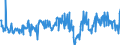 KN 30043200 /Exporte /Einheit = Preise (Euro/Tonne) /Partnerland: Niederlande /Meldeland: Eur27_2020 /30043200:Arzneiwaren, Corticosteroidhormone, Deren Derivate Oder Deren Strukturverwandte Verbindungen, Jedoch Keine Antibiotika Enthaltend, Dosiert `einschl. Solcher, die über die Haut Verabreicht Werden` Oder in Aufmachungen für den Einzelverkauf