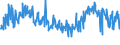 CN 30043200 /Exports /Unit = Prices (Euro/ton) /Partner: Germany /Reporter: Eur27_2020 /30043200:Medicaments Containing Corticosteroid Hormones, Their Derivatives or Structural Analogues but not Antibiotics, put up in Measured Doses `incl. Those for Transdermal Administration` or in Forms or Packings for Retail Sale