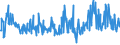 CN 30043200 /Exports /Unit = Prices (Euro/ton) /Partner: Slovenia /Reporter: Eur27_2020 /30043200:Medicaments Containing Corticosteroid Hormones, Their Derivatives or Structural Analogues but not Antibiotics, put up in Measured Doses `incl. Those for Transdermal Administration` or in Forms or Packings for Retail Sale