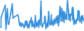 CN 30043200 /Exports /Unit = Prices (Euro/ton) /Partner: Guinea /Reporter: Eur27_2020 /30043200:Medicaments Containing Corticosteroid Hormones, Their Derivatives or Structural Analogues but not Antibiotics, put up in Measured Doses `incl. Those for Transdermal Administration` or in Forms or Packings for Retail Sale