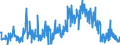 CN 30043900 /Exports /Unit = Prices (Euro/ton) /Partner: Italy /Reporter: Eur27_2020 /30043900:Medicaments Containing Hormones or Steroids Used as Hormones but not Antibiotics, put up in Measured Doses `incl. Those for Transdermal Administration` or in Forms or Packings for Retail Sale (Excl. Medicaments Containing Insulin or Corticosteroid Hormones, Their Derivatives or Structural Analogues)