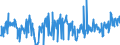 KN 30043900 /Exporte /Einheit = Preise (Euro/Tonne) /Partnerland: Luxemburg /Meldeland: Eur27_2020 /30043900:Arzneiwaren, Hormone Oder als Hormone Gebrauchte Steroide, Jedoch Keine Antibiotika Enthaltend, Dosiert `einschl. Solcher, die über die Haut Verabreicht Werden` Oder in Aufmachungen für den Einzelverkauf (Ausg. Insulin Oder Corticosteroidhormone, Deren Derivate Oder Deren Strukturverwandte Verbindungen Enthaltend)