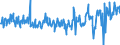 CN 30049000 /Exports /Unit = Prices (Euro/ton) /Partner: Hungary /Reporter: Eur27_2020 /30049000:Medicaments Consisting of Mixed or Unmixed Products for Therapeutic or Prophylactic Purposes, put up in Measured Doses `incl. Those for Transdermal Administration` or in Forms or Packings for Retail Sale (Excl. Containing Antibiotics, Hormones or Steroids Used as Hormones, Alkaloids, Provitamins, Vitamins, Their Derivatives or Antimalarial Active Principles)