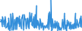 CN 30049000 /Exports /Unit = Prices (Euro/ton) /Partner: Armenia /Reporter: Eur27_2020 /30049000:Medicaments Consisting of Mixed or Unmixed Products for Therapeutic or Prophylactic Purposes, put up in Measured Doses `incl. Those for Transdermal Administration` or in Forms or Packings for Retail Sale (Excl. Containing Antibiotics, Hormones or Steroids Used as Hormones, Alkaloids, Provitamins, Vitamins, Their Derivatives or Antimalarial Active Principles)