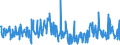 CN 30049000 /Exports /Unit = Prices (Euro/ton) /Partner: Egypt /Reporter: Eur27_2020 /30049000:Medicaments Consisting of Mixed or Unmixed Products for Therapeutic or Prophylactic Purposes, put up in Measured Doses `incl. Those for Transdermal Administration` or in Forms or Packings for Retail Sale (Excl. Containing Antibiotics, Hormones or Steroids Used as Hormones, Alkaloids, Provitamins, Vitamins, Their Derivatives or Antimalarial Active Principles)