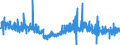 KN 30063000 /Exporte /Einheit = Preise (Euro/Tonne) /Partnerland: Ver.koenigreich /Meldeland: Eur27_2020 /30063000:Röntgenkontrastmittel; Diagnostische Reagenzien zur Verwendung am Patienten