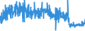 CN 30063000 /Exports /Unit = Prices (Euro/ton) /Partner: Belgium /Reporter: Eur27_2020 /30063000:Opacifying Preparations for X-ray Examinations; Diagnostic Reagents for Administration to Patients