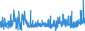 KN 30063000 /Exporte /Einheit = Preise (Euro/Tonne) /Partnerland: Slowenien /Meldeland: Eur27_2020 /30063000:Röntgenkontrastmittel; Diagnostische Reagenzien zur Verwendung am Patienten