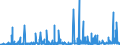 CN 30063000 /Exports /Unit = Prices (Euro/ton) /Partner: Egypt /Reporter: Eur27_2020 /30063000:Opacifying Preparations for X-ray Examinations; Diagnostic Reagents for Administration to Patients