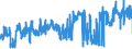 KN 30064000 /Exporte /Einheit = Preise (Euro/Tonne) /Partnerland: Frankreich /Meldeland: Eur27_2020 /30064000:Zahnzement und Andere Zahnfüllstoffe; Zement zum Wiederherstellen von Knochen